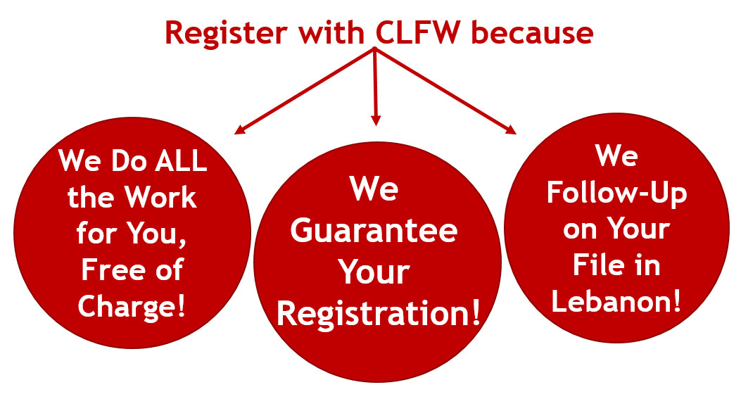 CLFW-Register because copy